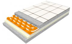 上海青鱼地暖采暖施工规范及工艺流程