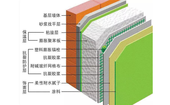 保温板eps构造1.jpg