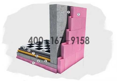 EPS泡沫板为何需要足够陈化时间？