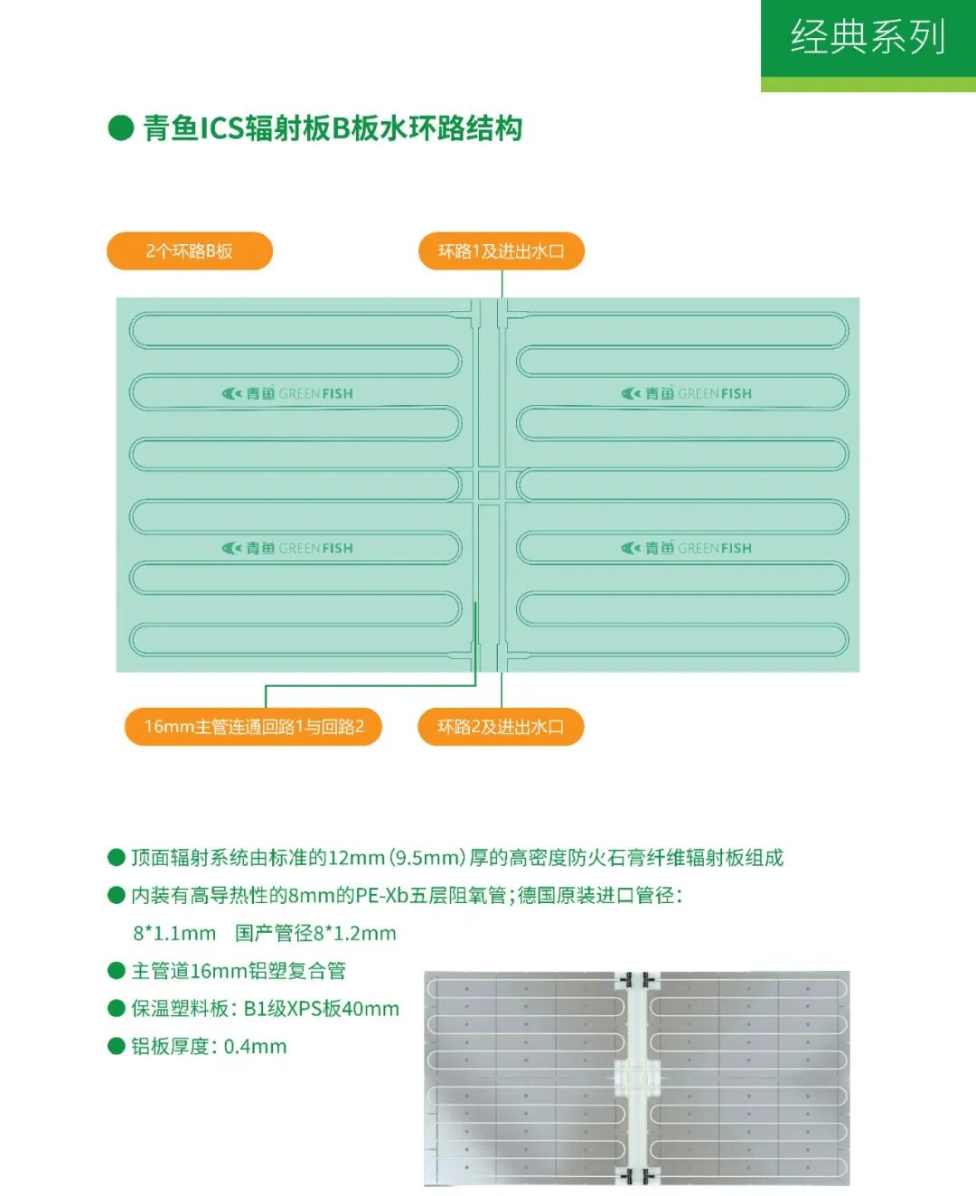 告别空调病!青鱼五恒辐射板系统,让温度如阳光般自然包裹身心